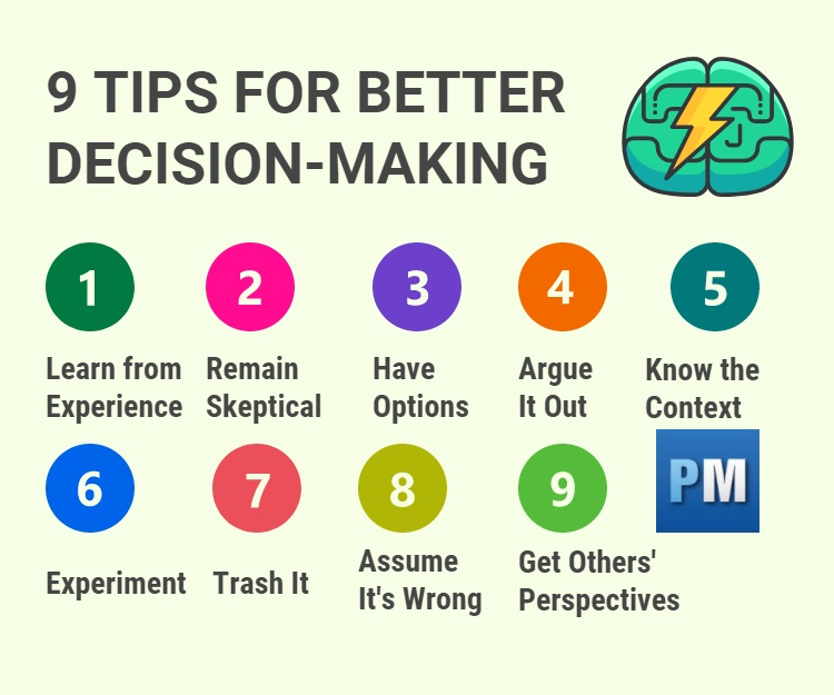 how can managers improve their decision-making skills